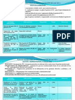 plandeaccinparalaimplementacindelastics-091121172144-phpapp02