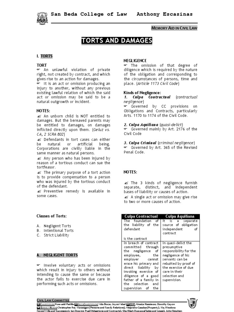 Overview of Torts and Damages in Law | PDF | Negligence | Tort