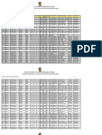 Asignación Docente 2013-2 Escuela de Biología UASD-Sede FELABEL PDF