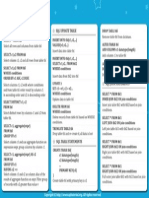 Sqlcheatsheet