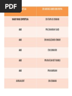 Klinik Pdf