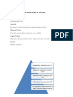 Player Development in All Five Phases of the Game