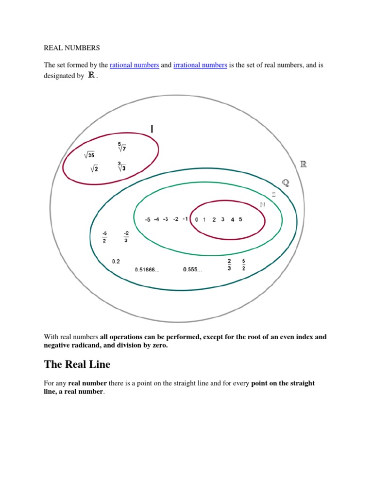The Real Line: Rational Numbers Irrational Numbers | PDF | Subtraction ...