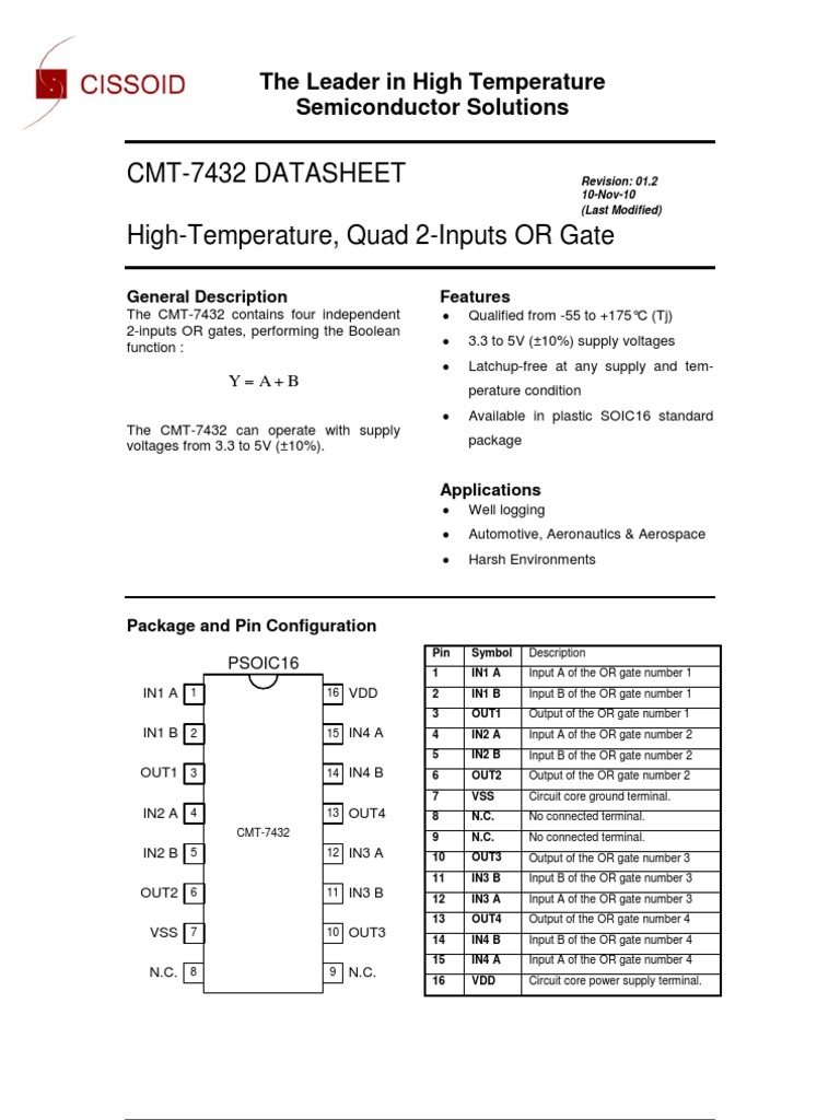 Cmt-7432 Datasheet High-Temperature, Quad 2-Inputs OR Gate