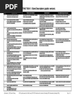 Download IELTS Writing Band Descriptors Task 1 by IELTS Online Practice SN151832999 doc pdf
