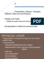 OSI Model 7 Layers Explained