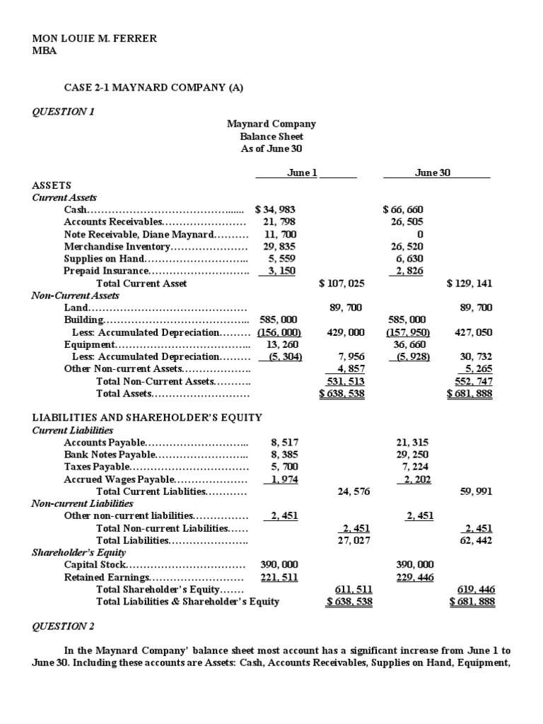 AccountingText and Cases 21 & 23 PDF Balance Sheet Retained