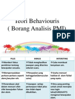 Cabang Falsafah PMI