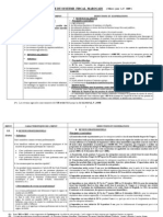 résumé fisca.pdf