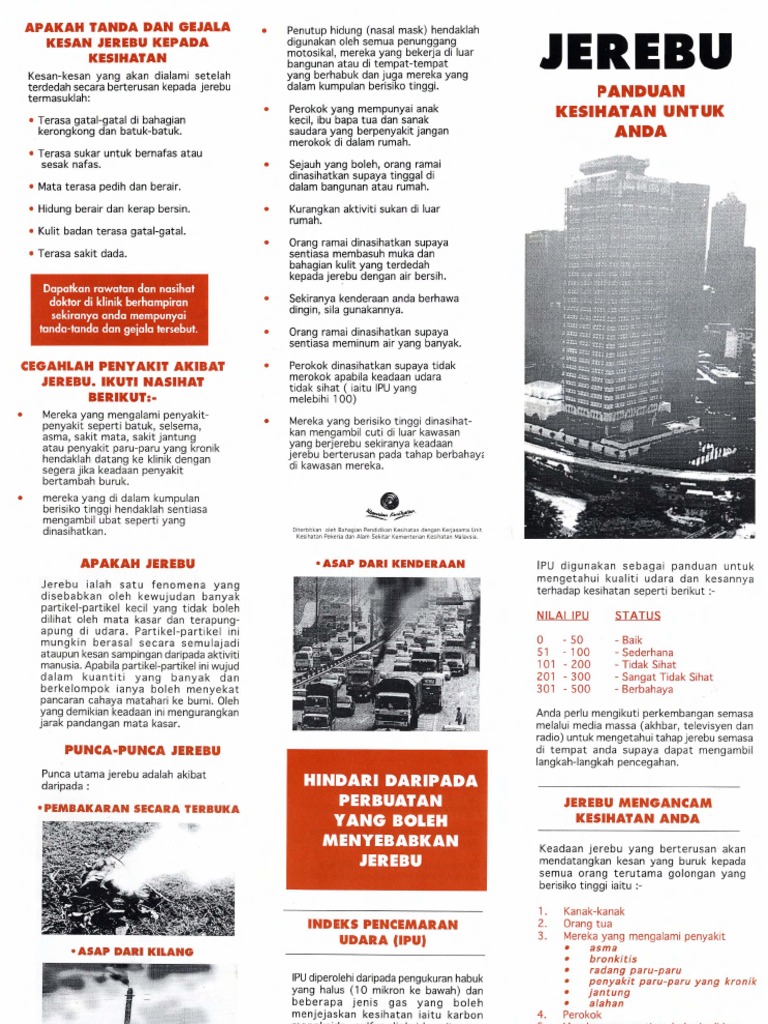 Risalah Jerebu | PDF