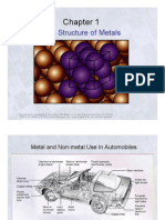 Structure of Metals