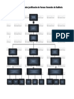 Mapa Conceptual Auditoria