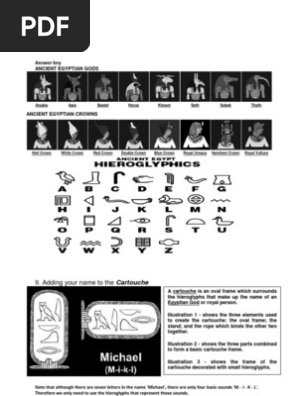 arts simple test
