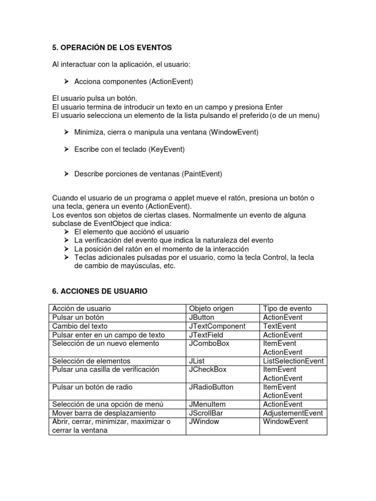 Manejo de Eventos en Java | PDF | Ventana (informática) | Áreas de ...