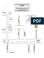 Download Peta Pusdiklat Bogor by Tan Arman SN151999697 doc pdf