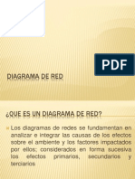 Diagrama de Red