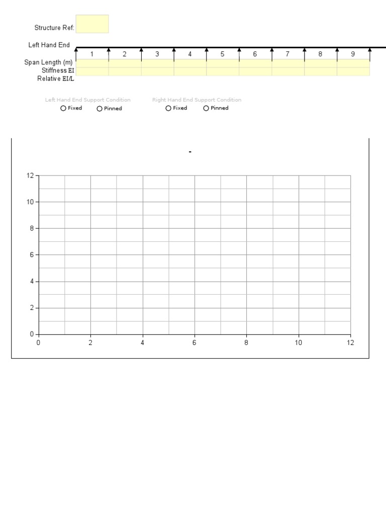 Hand Calculation for Structural Analysis | PDF | Classical Mechanics ...