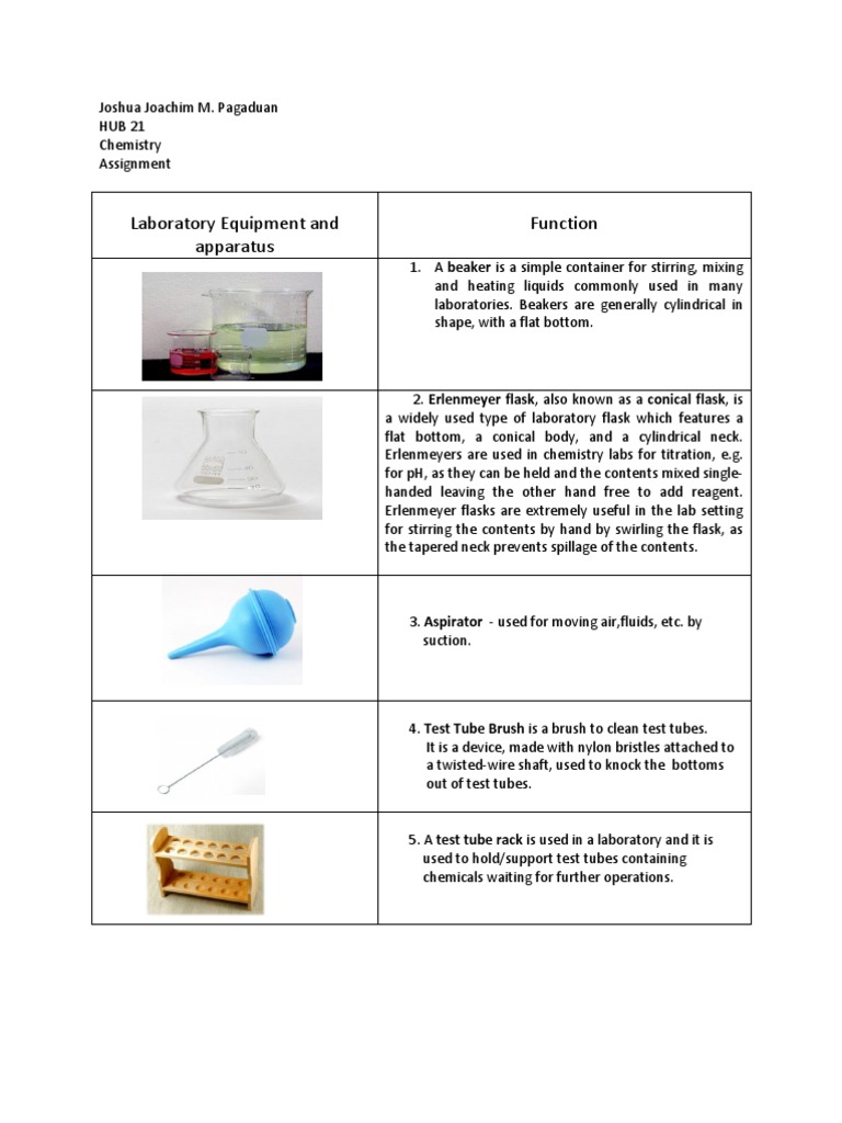 Chemistry Apparatus Pdf Chemistry Physical Sciences
