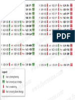 Currency Pairs