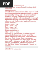 Radha Rani 28 Names | PDF