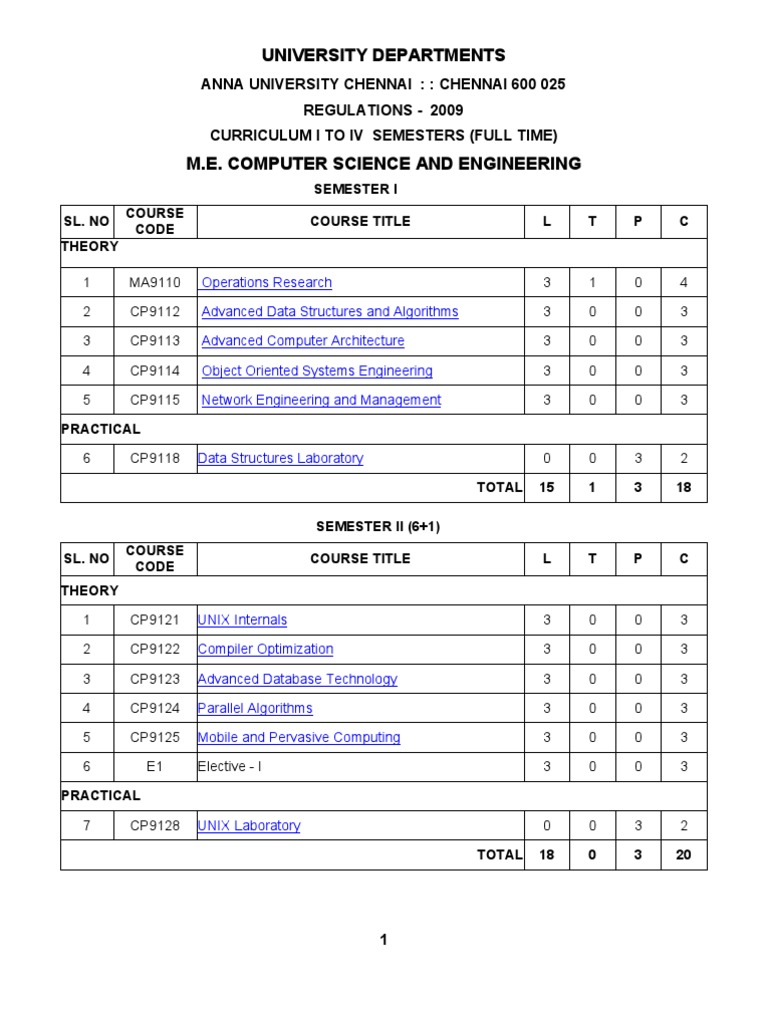 M.E CSE Anna University | PDF | Visualization (Graphics) | Cryptography
