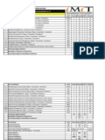 
STUDIEPLAN-BMI
BACHELOR OF BUSINESS MANAGEMENT & ICT  