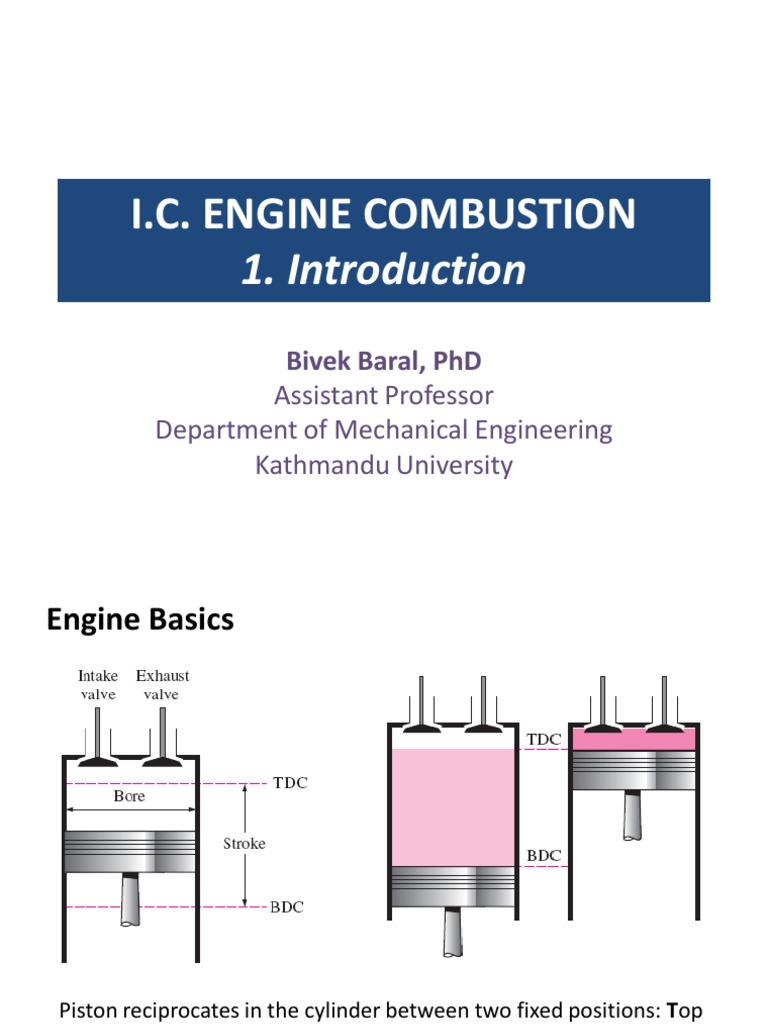 IC Engine Basics Internal Combustion Engine Diesel Engine Free 30