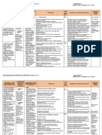 Programa Matematica Clasa A V A