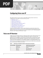 Voice Over IP Overview