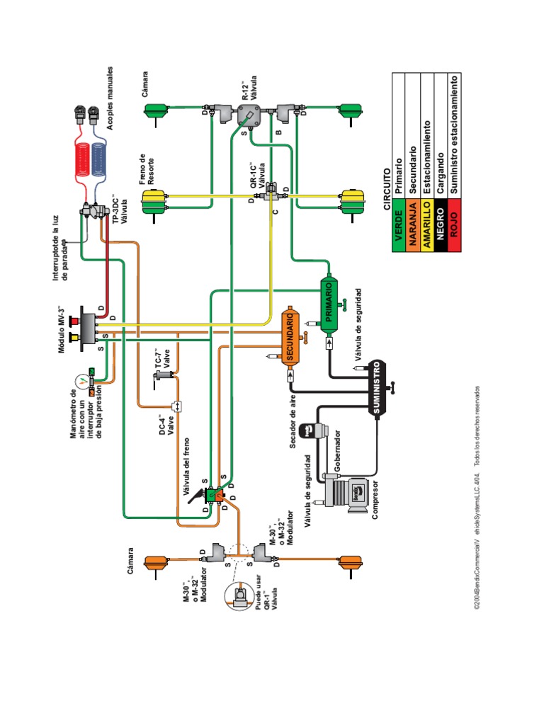 Air Brake Handbook Spanish PDF Sistema de freno antibloqueo