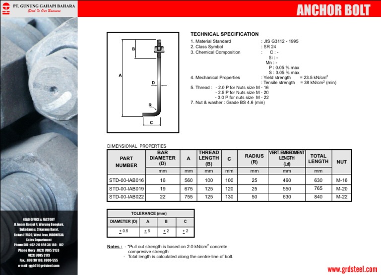 Anchor Bolt