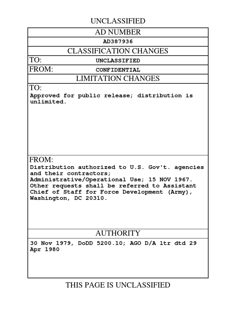 Field Force Artillery Vietnam 31 Oct 1967 PDF PDF United States