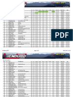 Kirchberg Finals Men PDF