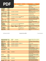 Download Hamriyah Free ZoneHfza by Shihabudeen Shihab SN152093058 doc pdf