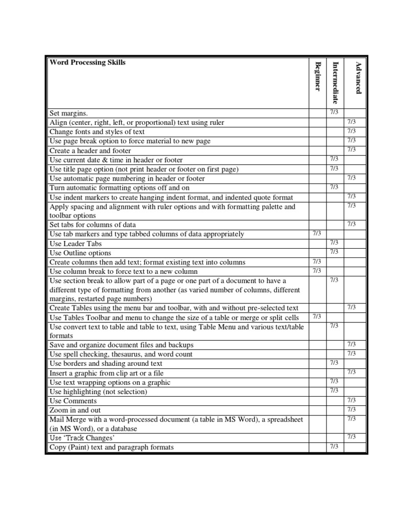 Skills Checklist | PDF | Computers