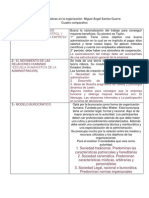 Corrientes Explicativas en La Organización