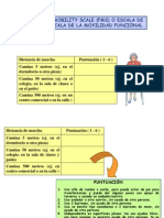 Functional Mobility Scale (Fms) Funcionalidad y Marcha