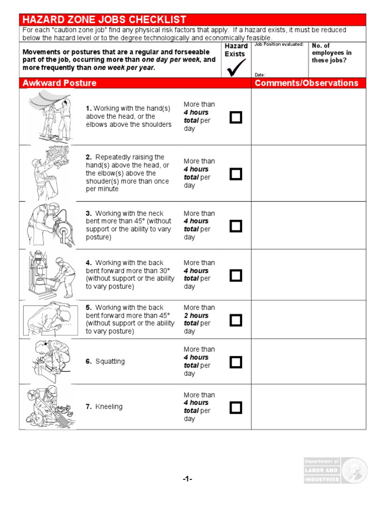 WISHA Hazard Zone Checklist | PDF | Weight | Nature