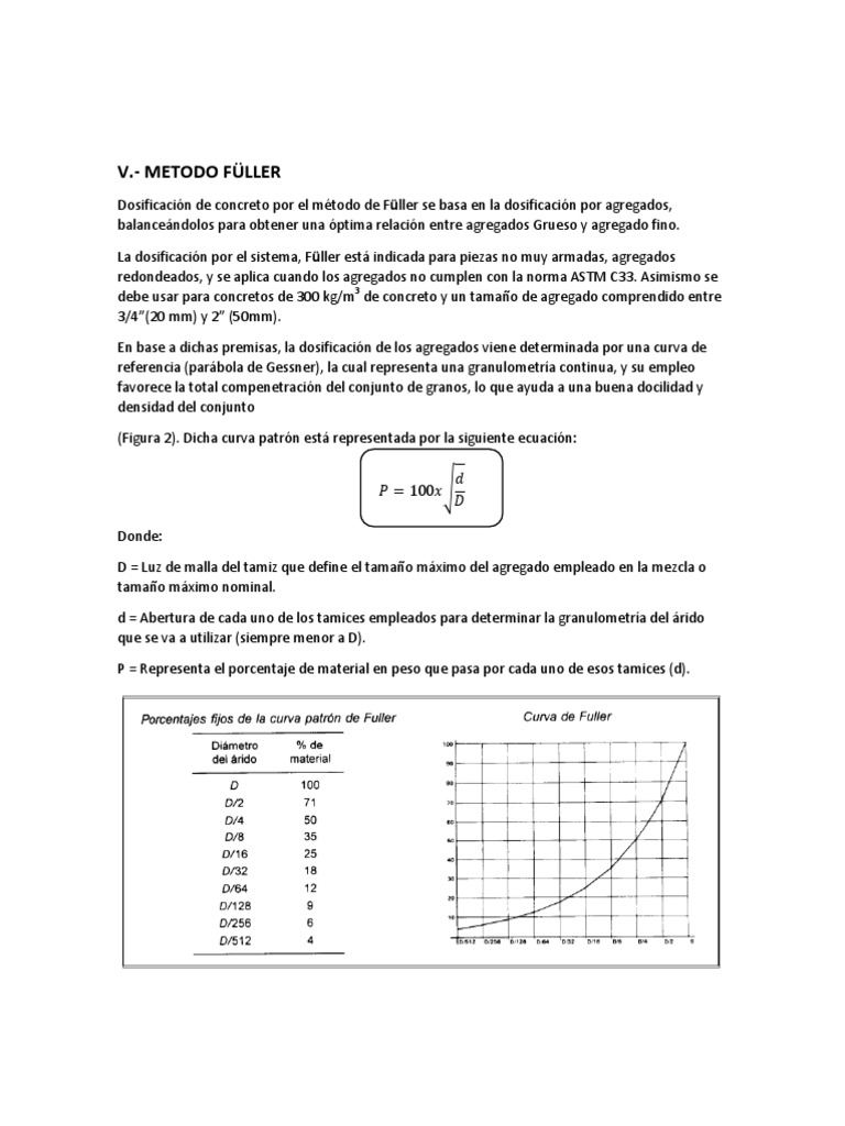 Dosificación de Concreto: Método Füller | PDF
