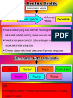 Pembentangan Tajuk5 AsasGrafik