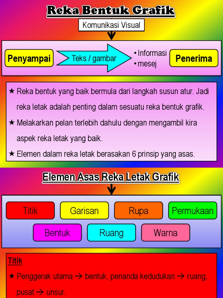 Pembentangan Tajuk5 Asasgrafik Pdf
