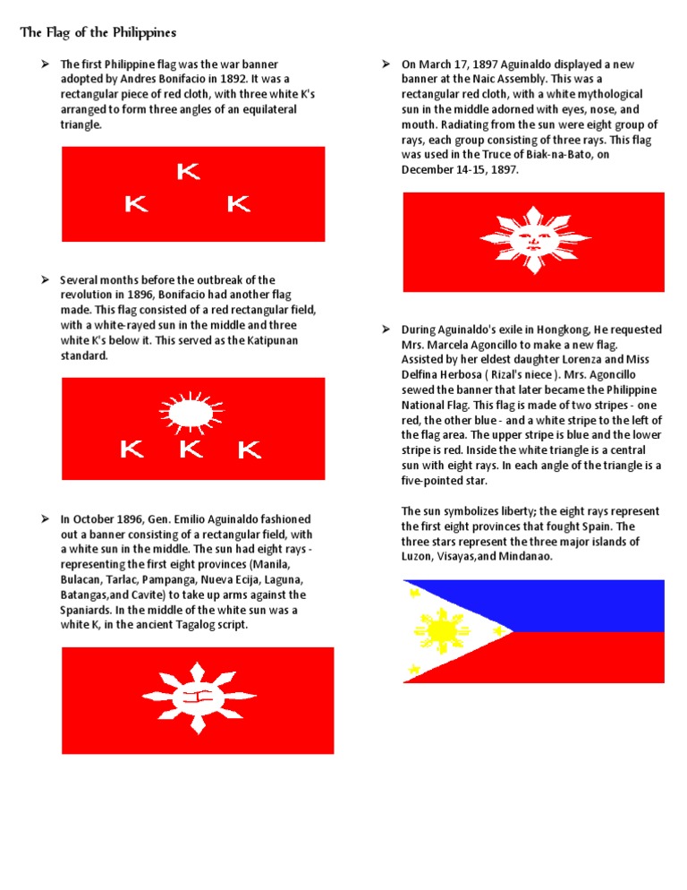 Evolution Of The Philippine Flag