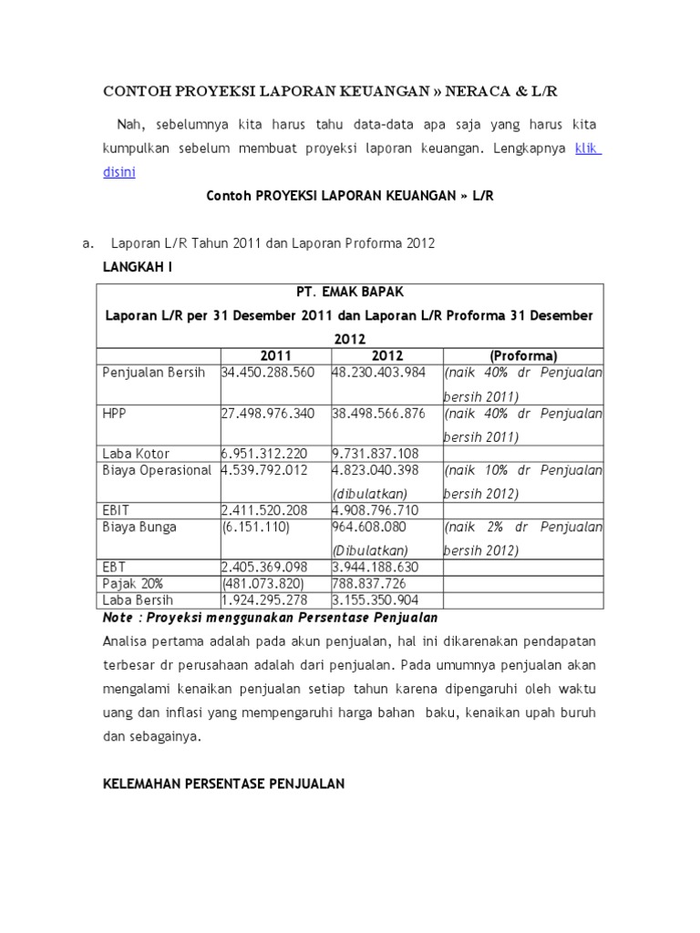 CONTOH PROYEKSI LAPORAN KEUANGAN.doc