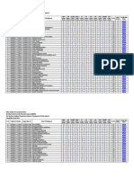 Consolidated Grade Sheet PGCBM Batch - 01 Released On November 14, 2012