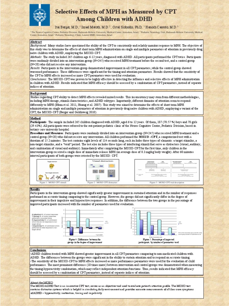 MPH Effects on ADHD in Children via MOXO-CPT | PDF | Impulsivity ...