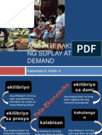 Ang Interaksyon NG Suplay at Demand