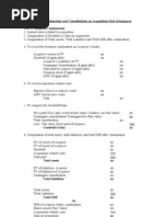 Business Combination and Consolidation On Acquisition Date (Summary)