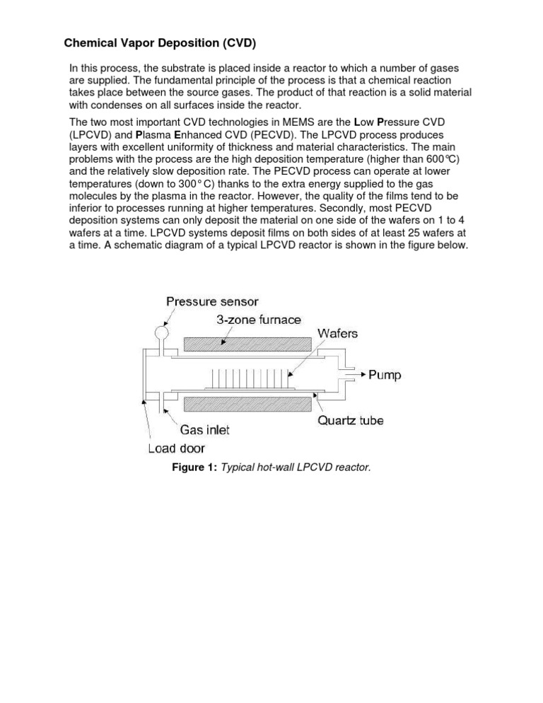 Chemical Vapor Deposition | PDF