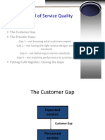 the Gaps Model of Service Quality