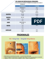 Puntos en Patologias Comunes